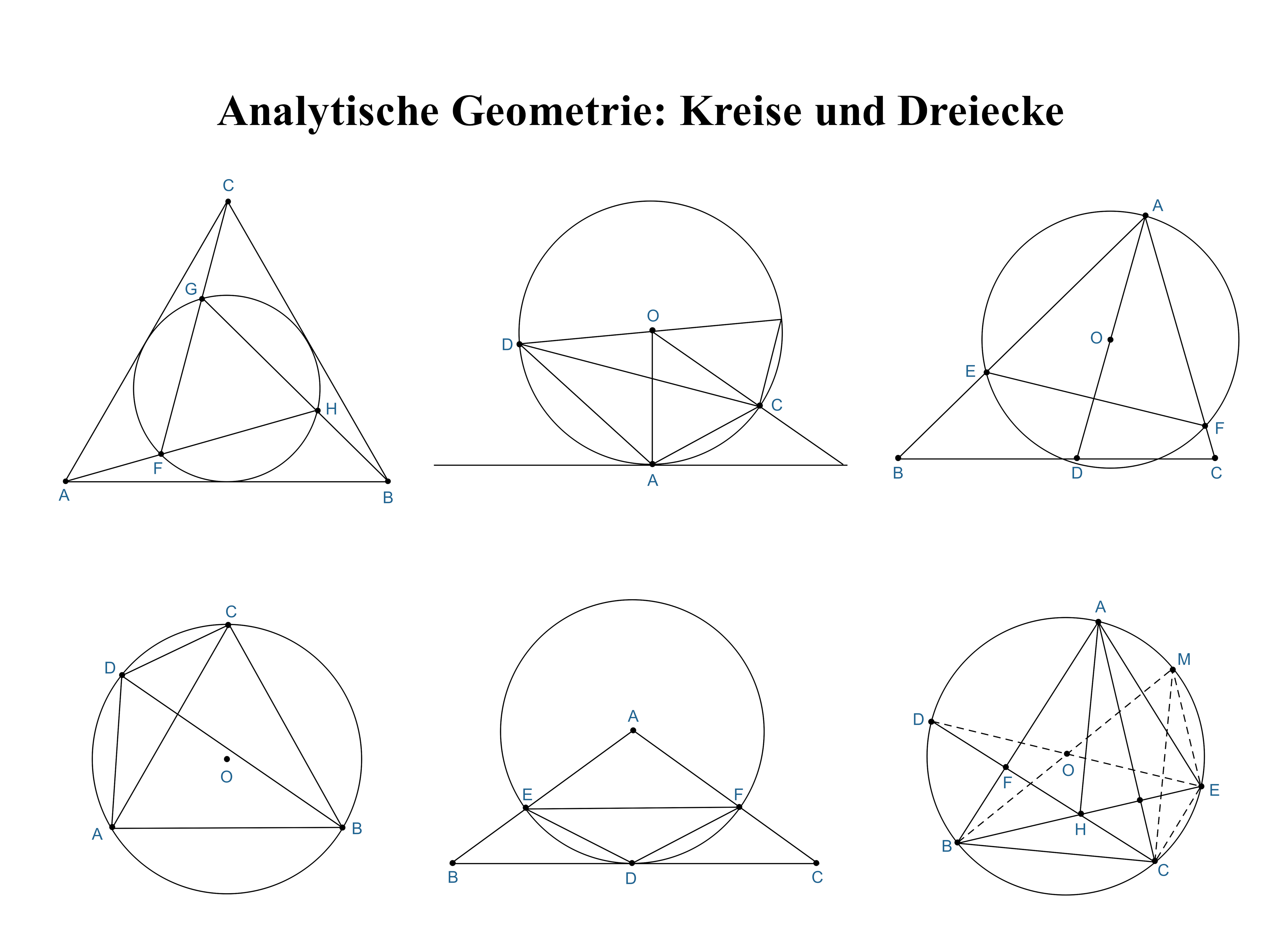 Analytische Geometrie: Kreise und Dreiecke