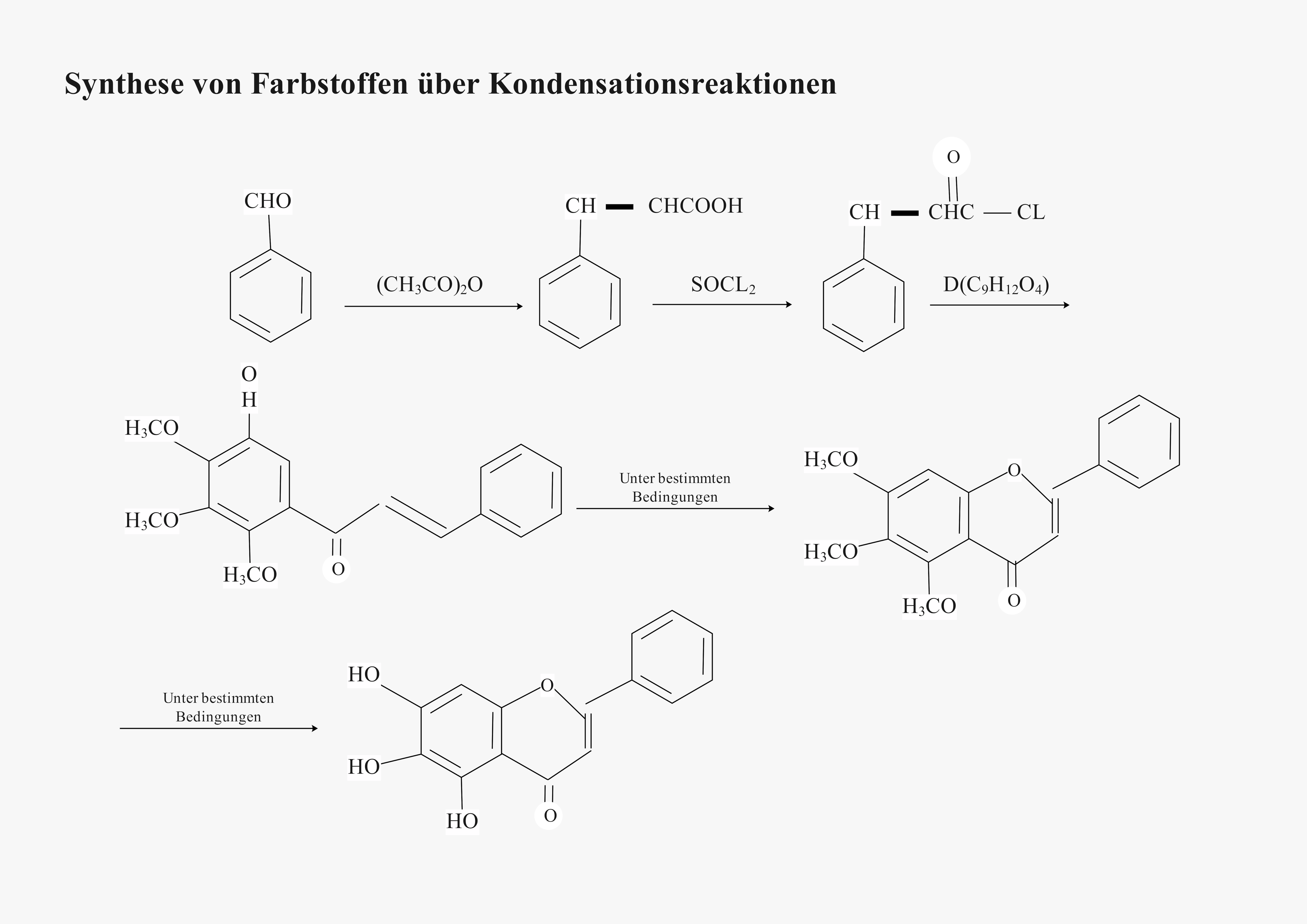 Synthese von Farbstoffen über Kondensationsreaktionen