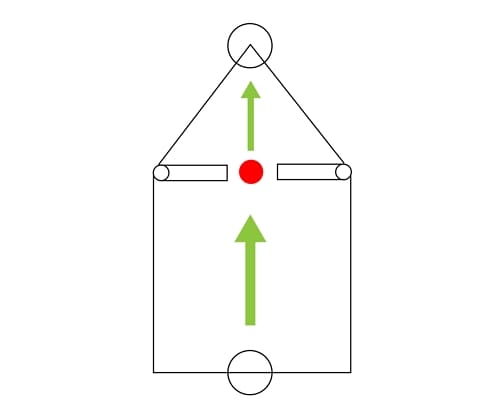 Squid Game Spiel 6 erklären -  Kreis über die schmale öffnung, in den anderen Kreis gelangen