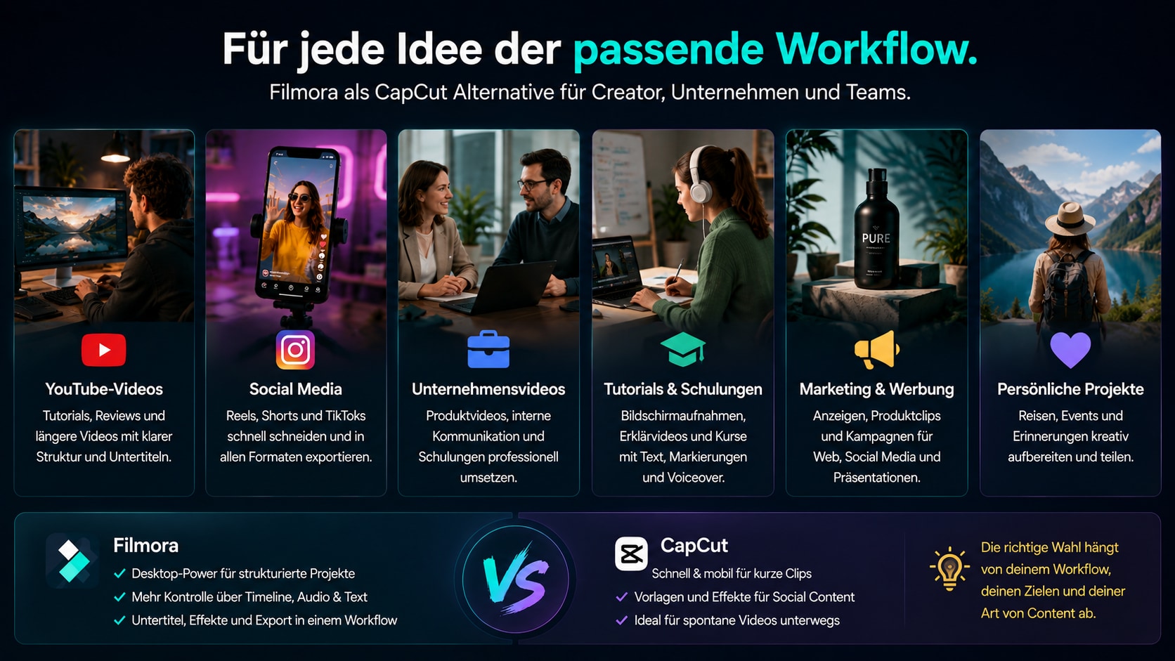 Content-Typen für Filmora als CapCut Alternative