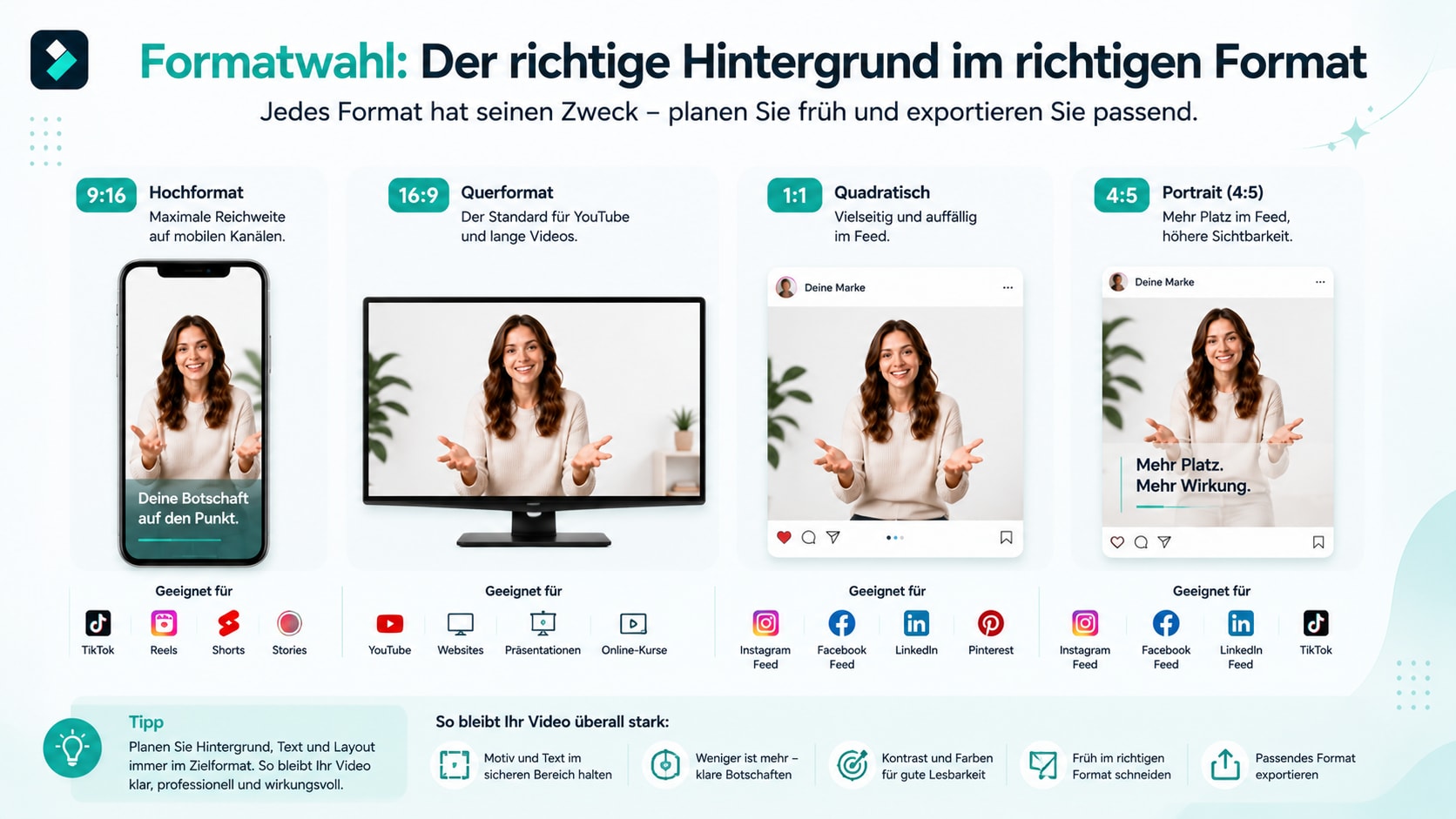 Videoformate für Reels Shorts Produktseiten und Präsentationen