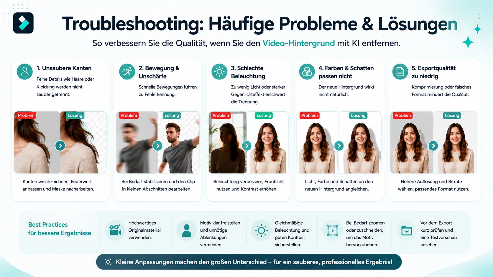 Häufige Probleme bei Kanten Haaren und Bewegung