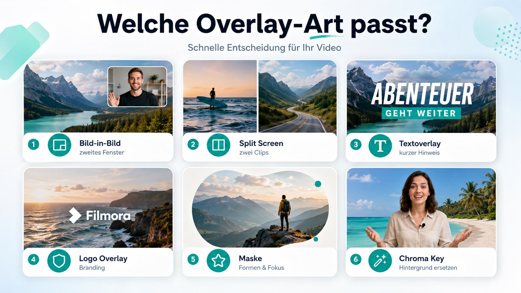 Entscheidung zwischen Bild-in-Bild Split Screen Textoverlay Logo Overlay und Chroma Key