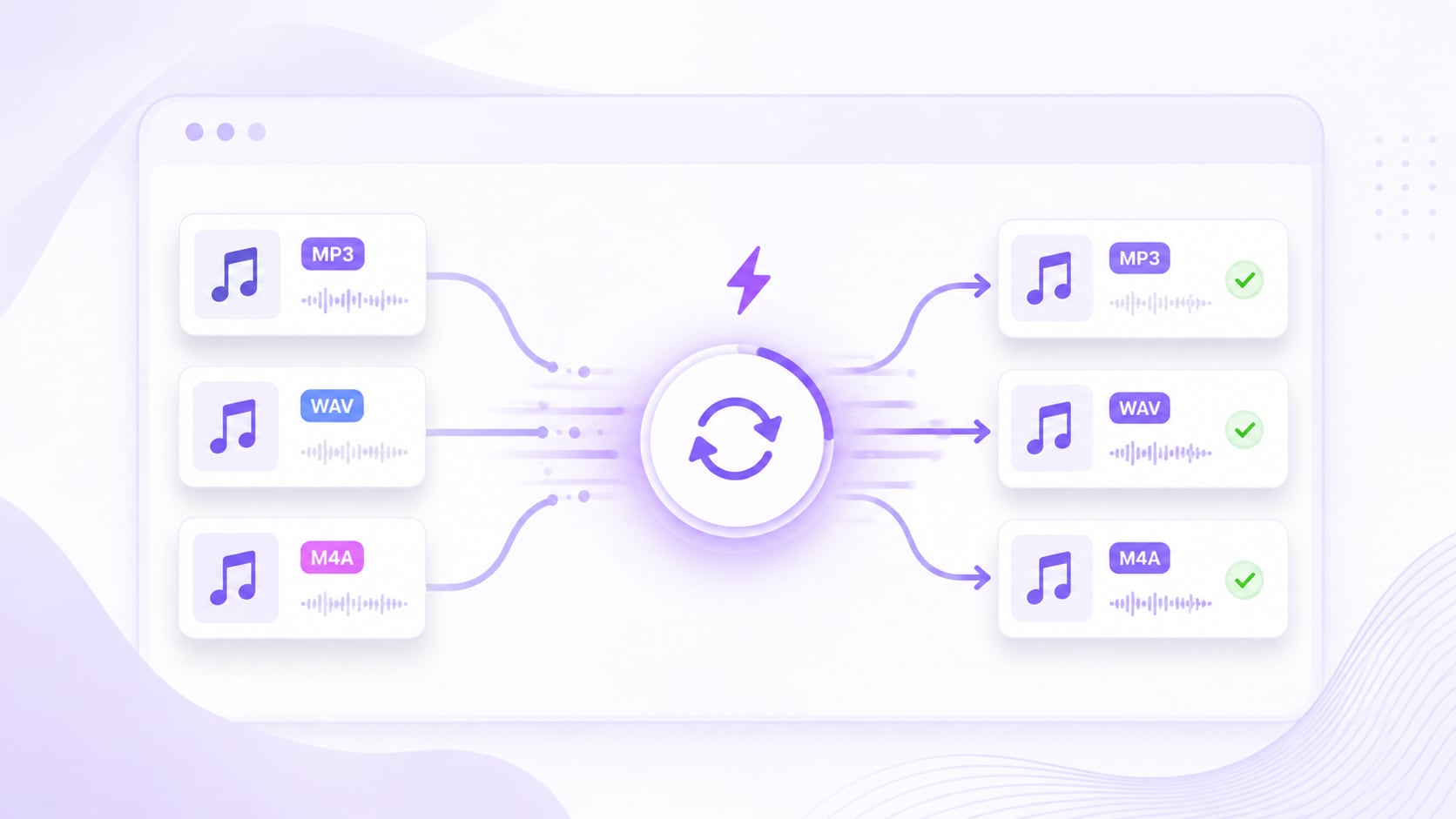 UniConverter Batch Audio Converter für mehrere Audiodateien