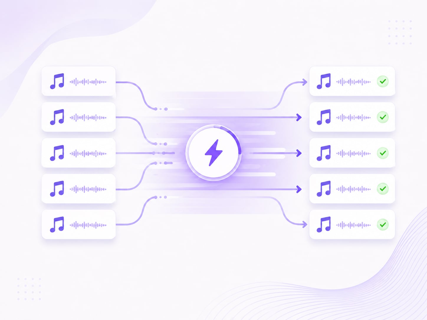 Mehrere Audiodateien gleichzeitig im Batch Audio Converter verwalten