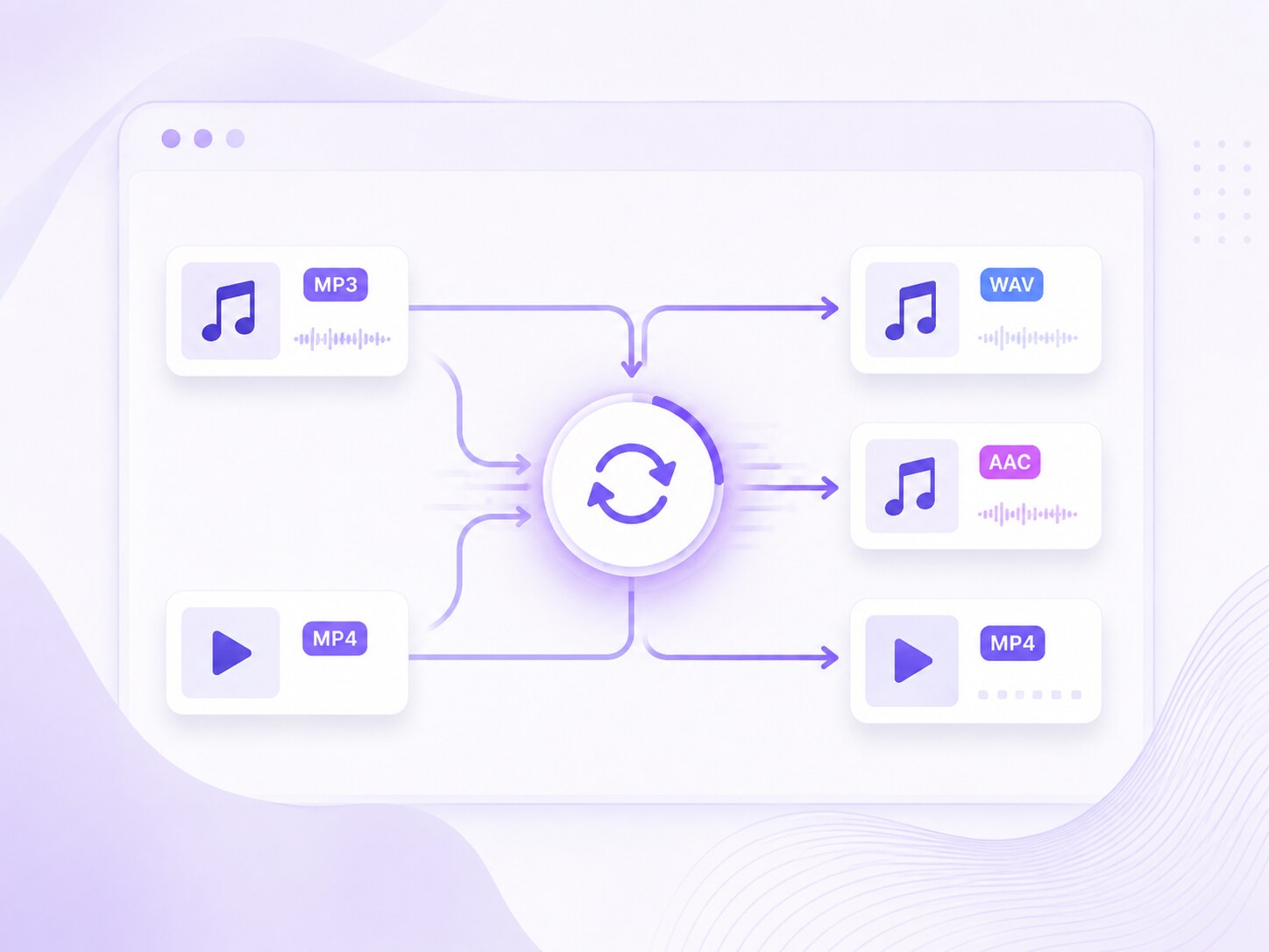 Audio aus mehreren Videos im Batch extrahieren