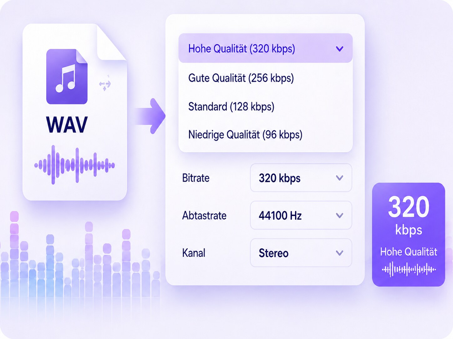 MP3-Qualität Bitrate und Abtastrate für WAV-zu-MP3 einstellen