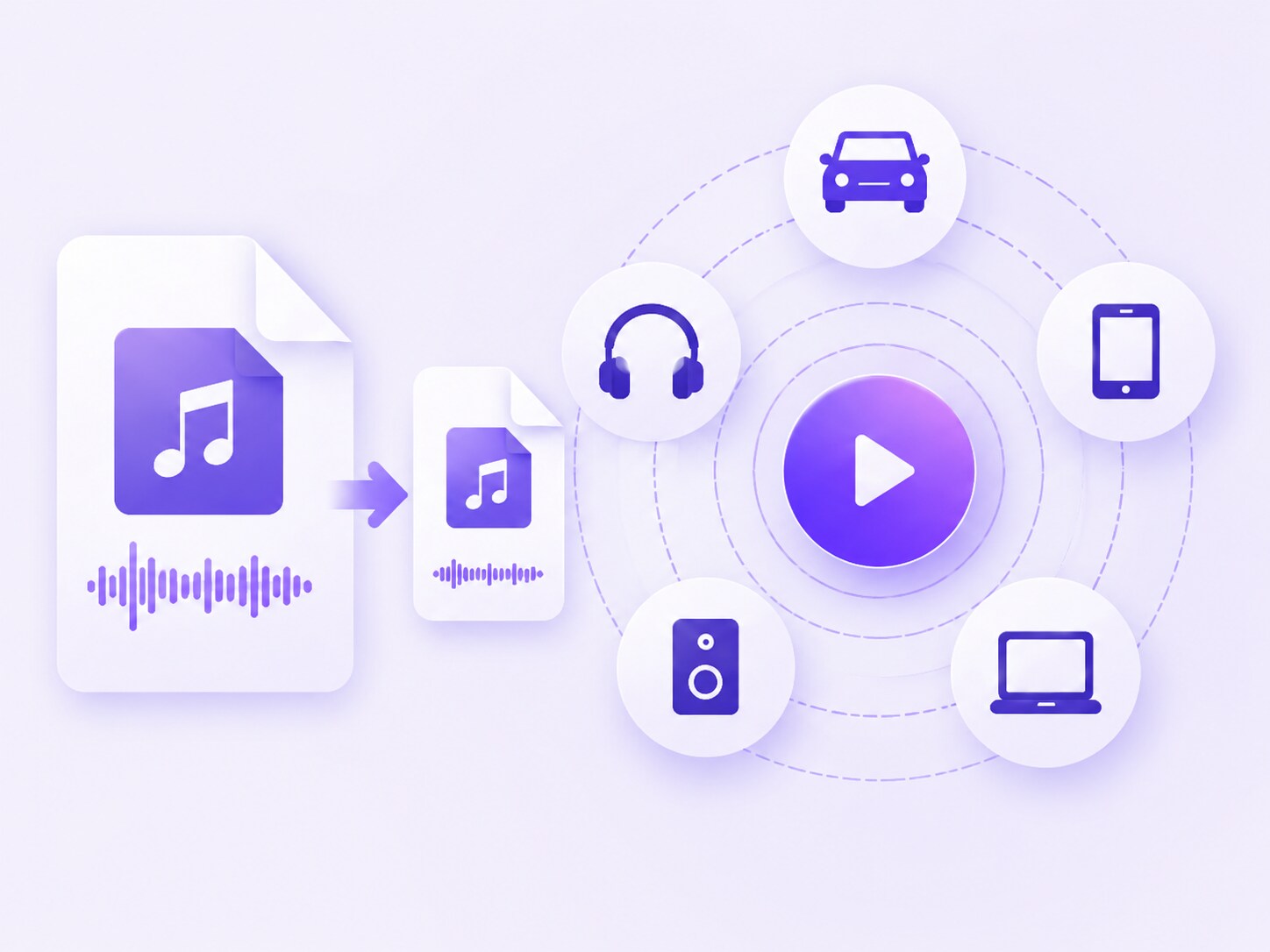 WAV-Dateien als kompaktere MP3-Dateien ausgeben